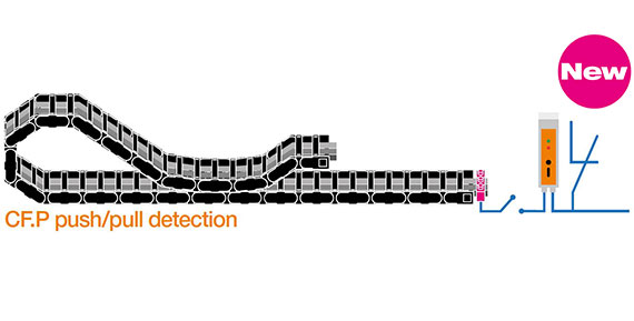 Sensor for measuring tensile forces acting on cables