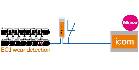 Non-contact measurement of e-chain® wear