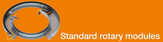 Sistema rotativo de calhas articuladas standard