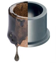 Previsão da duração de vida