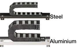 Guias de suporte em aço e super-alumínio