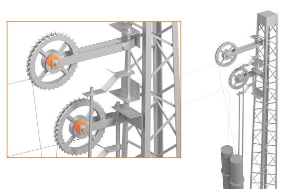 Tensores de roda com casquilhos deslizantes iglidur