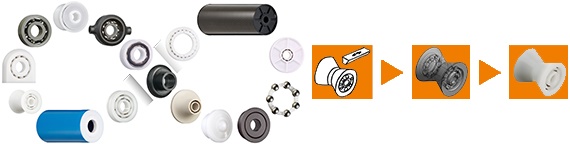 Solicite peças especiais xiros®