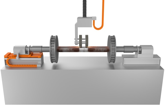 Manutenção de rodas com sistemas de fornecimento de energia e tecnologia linear drylin