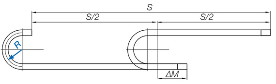 Cálculo do comprimento da calha articulada