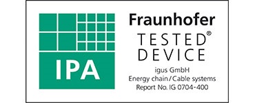 Testes do Fraunhofer IPA