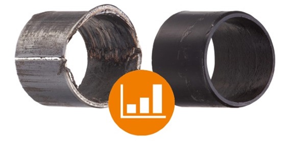 Teste da duração de vida