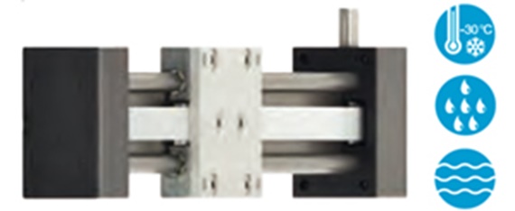 Módulo acionado por correia dentada no tamanho de instalação 1040